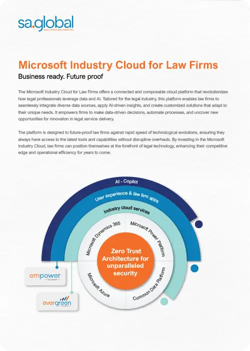 Legal Practice Software