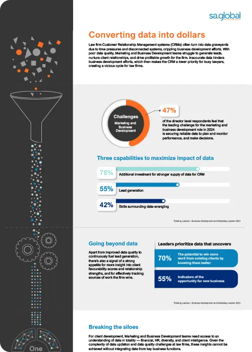 Legal CRM Software