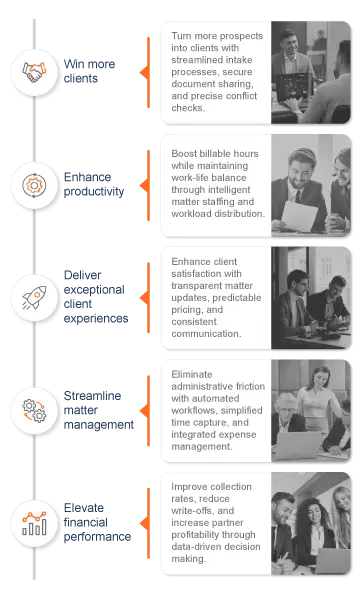 Legal Practice Software