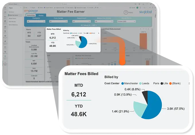 Legal Practice Software