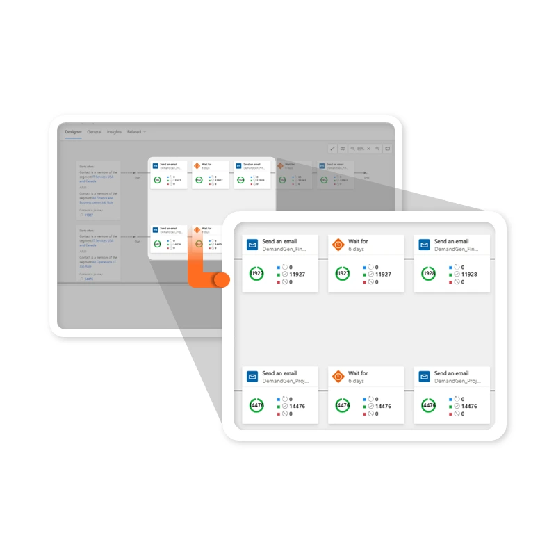 Legal event management tools